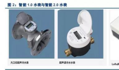 智能水表行業(yè)深度報(bào)告：迎接智慧水務(wù)，擁抱智能水表3.0