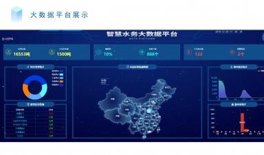 智慧水務平臺：重構城市水系統(tǒng)的數字引擎